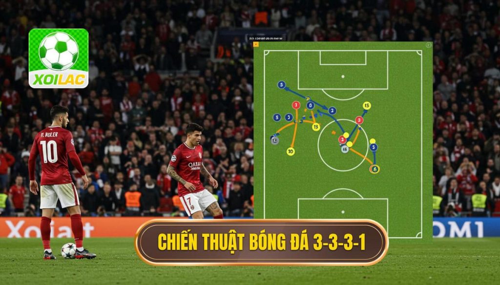 Chiến thuật bóng đá 3-3-3-1