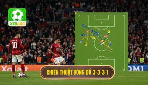 Chiến thuật bóng đá 3-3-3-1