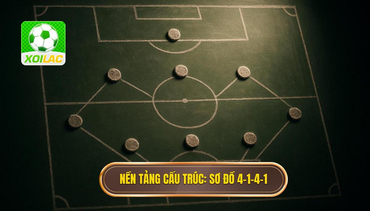 Nền Tảng Cấu Trúc_ Định Hình Sơ Đồ 4-1-4-1